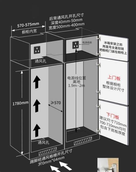 冰箱上方散熱|冰箱擺放位置指南：有效散熱，長保壽命